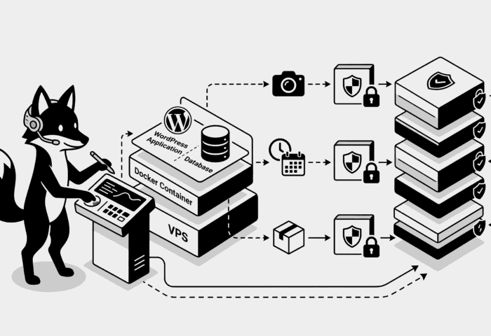 How to Backup WordPress on VPS (Docker + Manual + Automatic Methods)